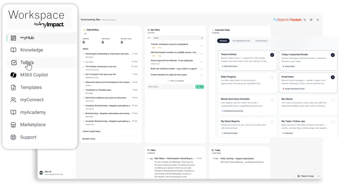 Workspace dashboard showing myHub priorities, to-dos and today's meetings